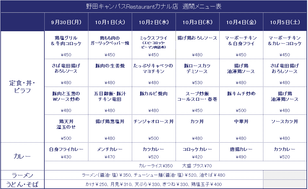 野田キャンパス – 株式会社TUSダイニング