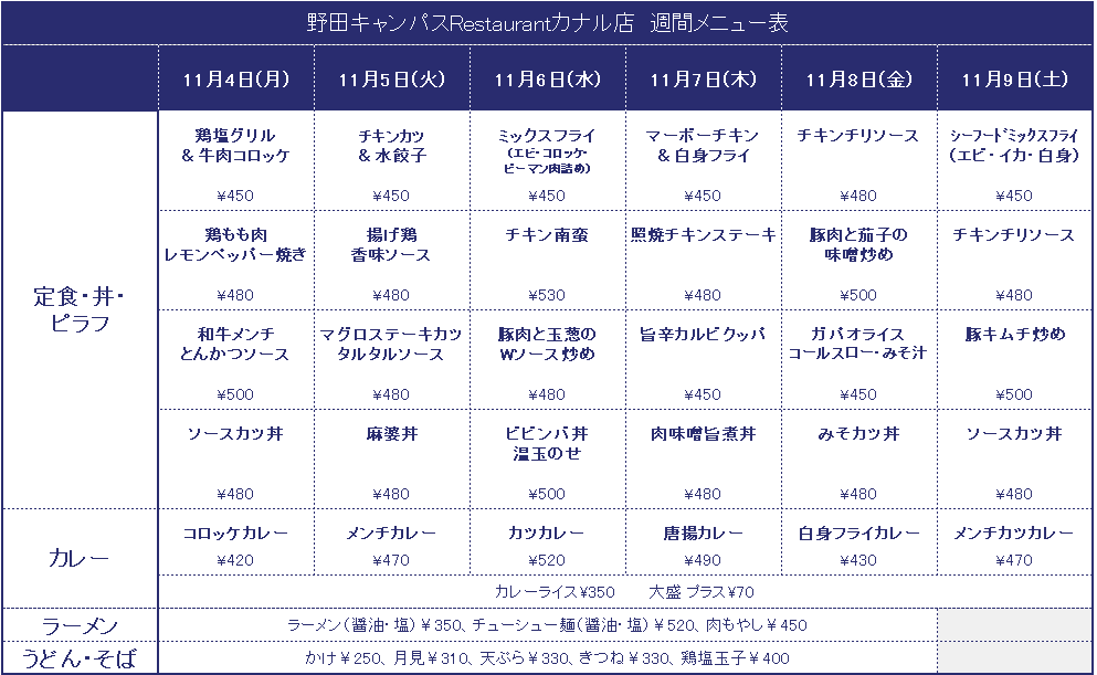 野田キャンパス – 株式会社TUSダイニング