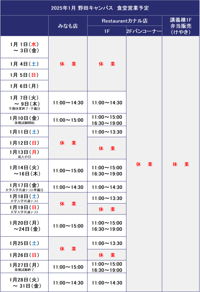 野田キャンパス – 株式会社TUSダイニング