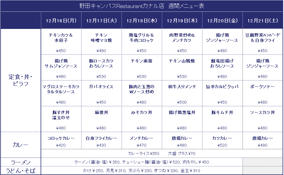 野田キャンパス – 株式会社TUSダイニング