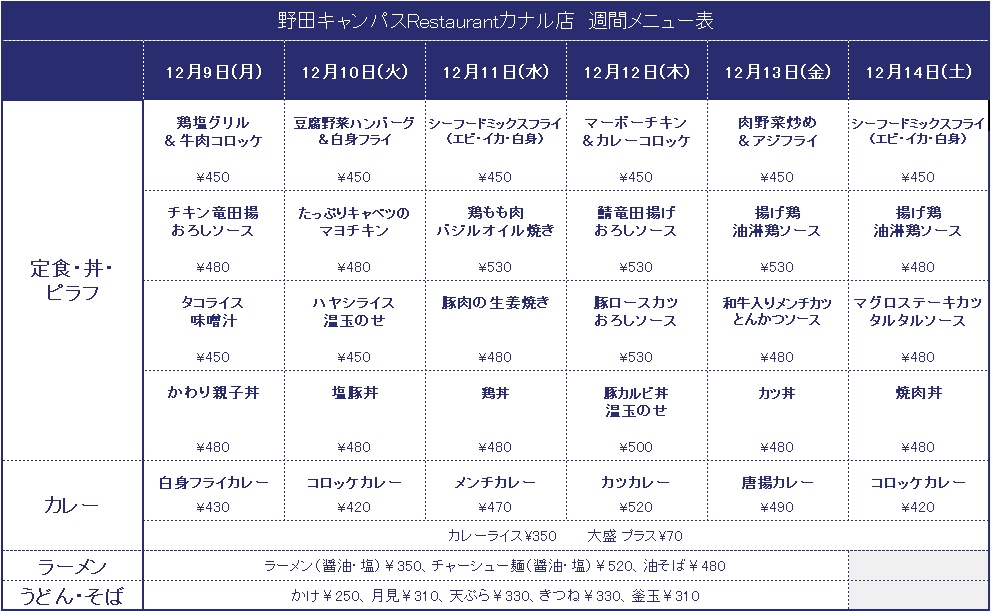 野田キャンパス – 株式会社TUSダイニング