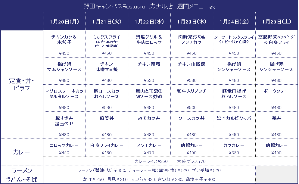 野田キャンパス – 株式会社TUSダイニング